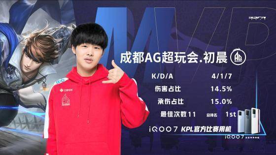 的强硬表现 的强硬表现