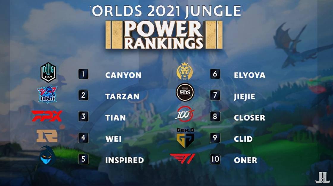 稳定的高光 稳定的高光