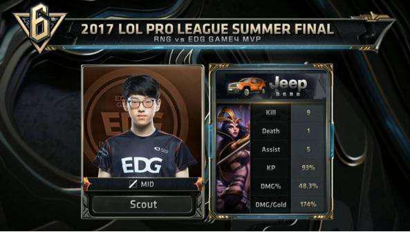 实力的重要 实力的重要