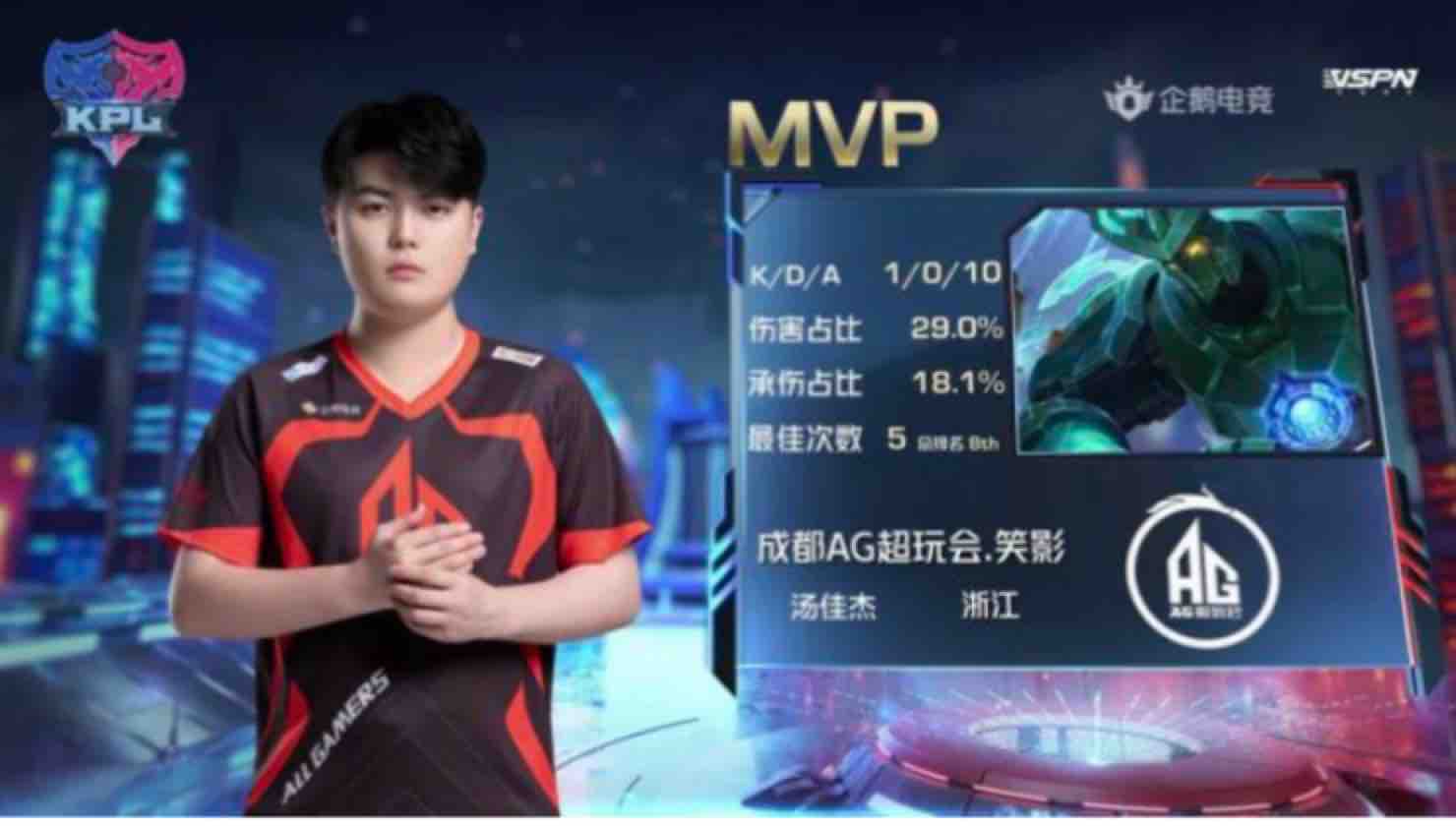 核心结论 核心结论