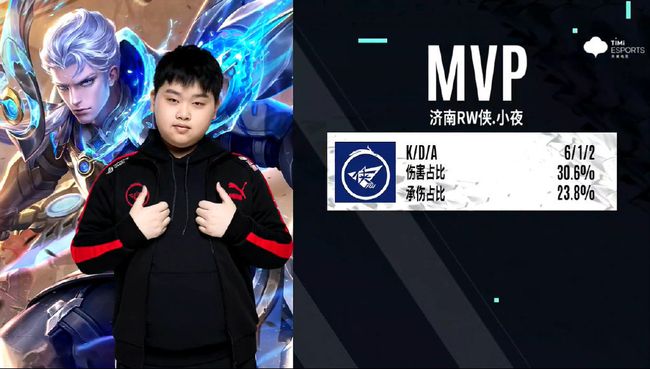 低风险选择 低风险选择